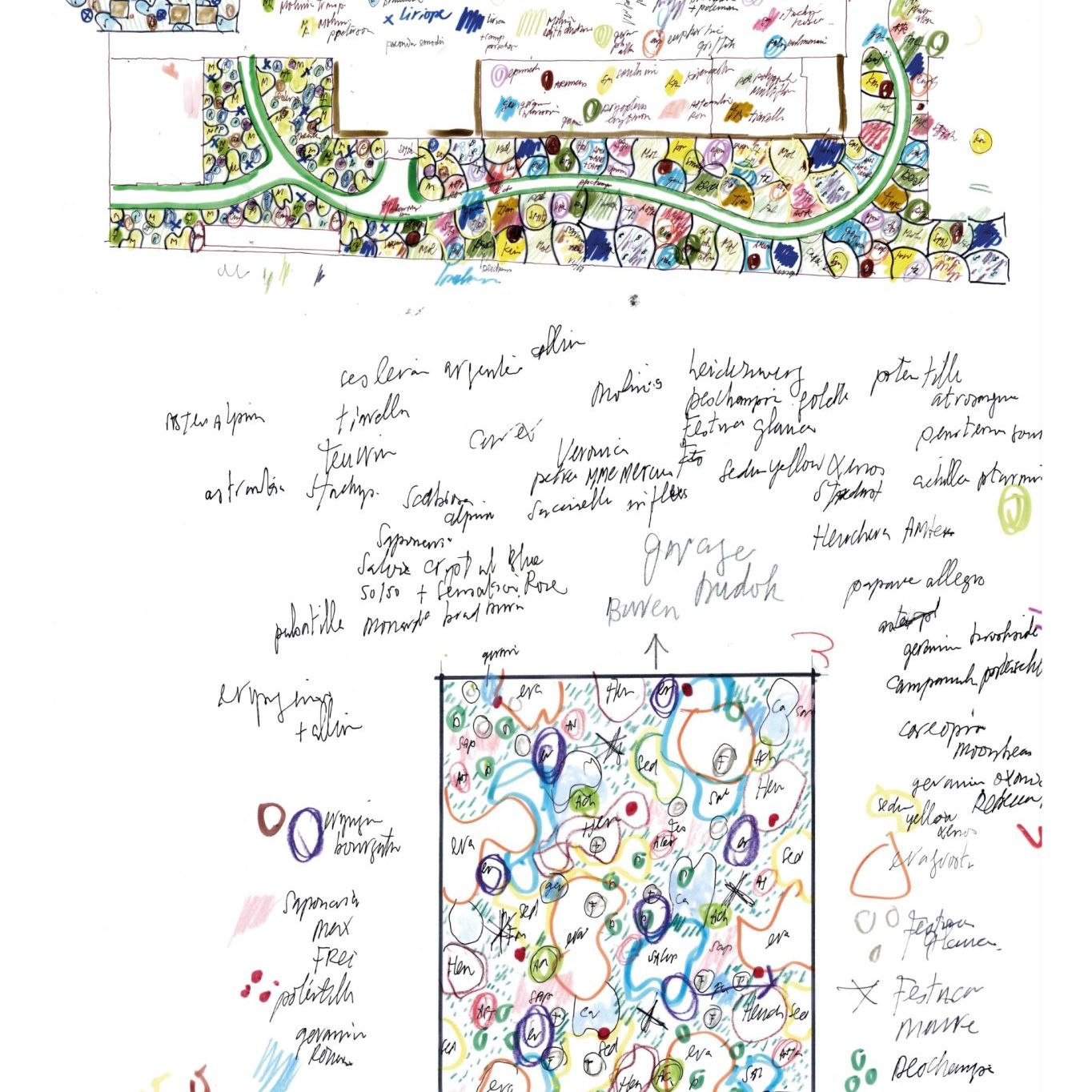  The forest garden. Piet Oudolf&rsquo;s sketches for the landscape design with detail of the garage roof and a planting key 